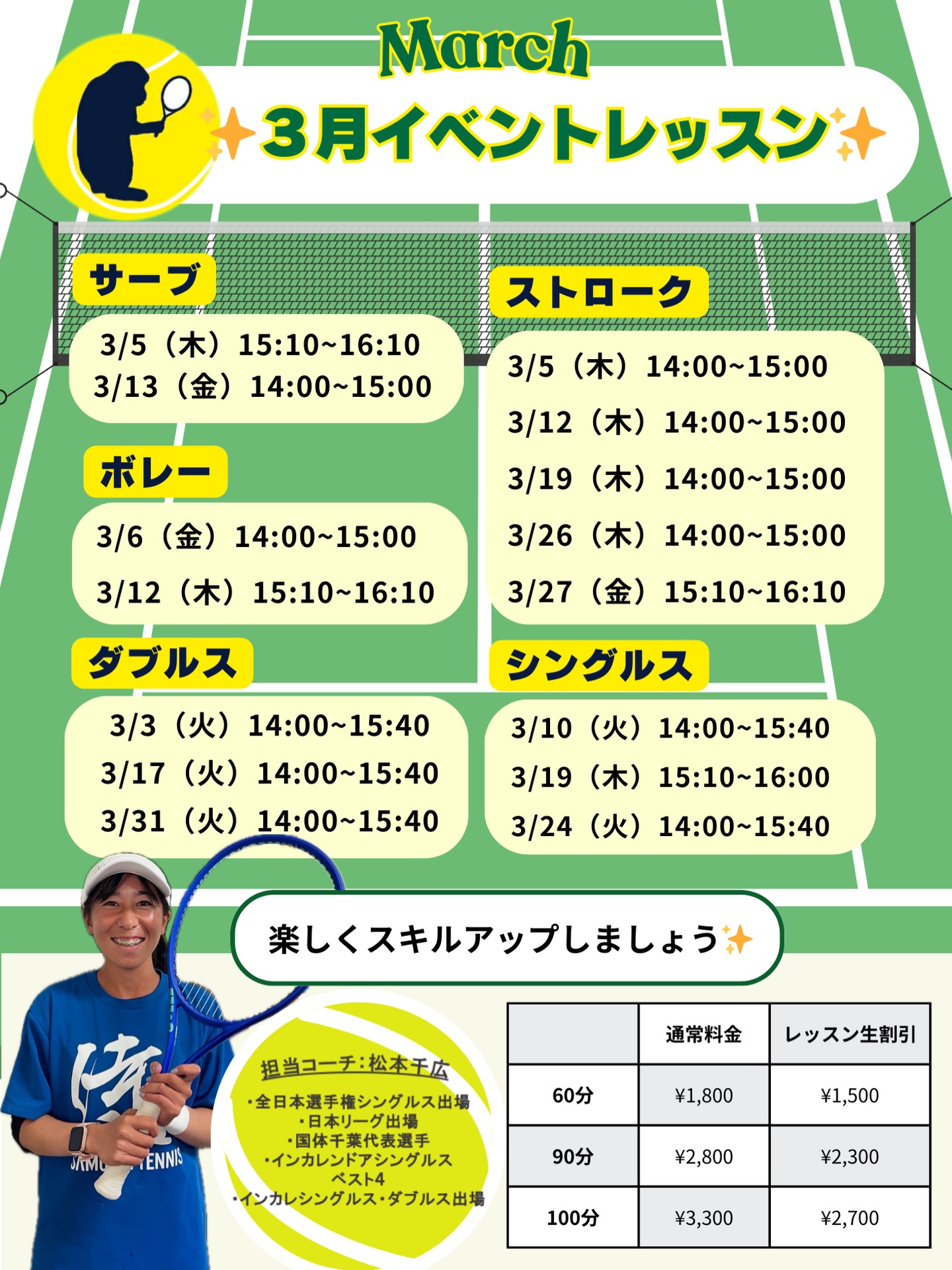 3月のイベントレッスン開催のお知らせ 🎾
 毎週火・木・金曜日に特別レッスンを開催します！ テーマ別で、お好みのレッスンをお選びいただけます！！

担当は、元日本リーガーでもある千広コーチです☺️
 試合で役立つ実践的なアドバイスを受けながら、レベルアップを目指しましょう💪

🌟 レッスン内容
『 ストローク強化レッスン 🎾 』 　- 安定したラリーを続けるコツや、攻撃的なショットの打ち方を指導！

『 ネットプレー集中レッスン 🏸 』  　- ボレーやスマッシュの基本から応用まで、積極的に前で戦うためのテクニックを習得！

『 シングルス戦略レッスン 🔥 』『 ダブルス戦略レッスン 🔥 』 　- ポジショニングやポイントの組み立て方を学び、試合で活かせる技術を磨きます！

『 サーブ徹底強化‼️ 』 　-１時間サーブのみをとことん極めるレッスンです‼️

○対象レベル：初心者から上級者まで大歓迎！どなたでもご参加いただけます。

◎担当コーチ：選手経験豊富な 千広コーチが直接指導いたします！

○申し込み方法：担当コーチまたは テニスベア にて受付中です。

◎参加費：レッスン生割引ございます！

千広コーチと一緒に、楽しくレベルアップしましょう！🔥 皆さまのご参加をお待ちしております！😊

 #テニスクラブ #テニス #テニススクール#イベントレッスン #ジュニアテニス
