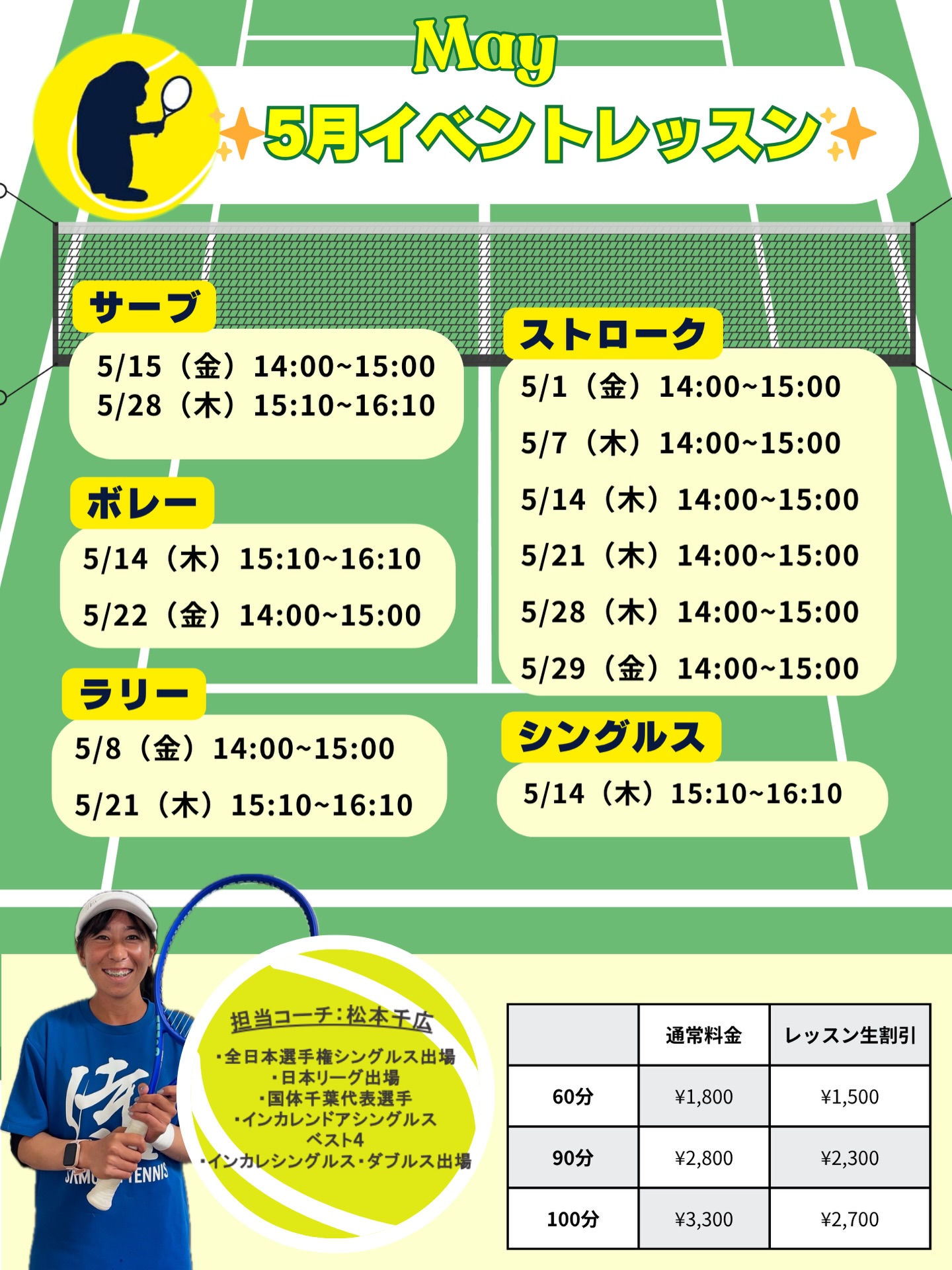 5月のイベントレッスン開催のお知らせ 🎾
 毎週火・木・金曜日に特別レッスンを開催します！ テーマ別で、お好みのレッスンをお選びいただけます！！

担当は、元日本リーガーでもある千広コーチです☺️
 試合で役立つ実践的なアドバイスを受けながら、レベルアップを目指しましょう💪

🌟 レッスン内容
『 ストローク強化レッスン 🎾 』 　- 安定したラリーを続けるコツや、攻撃的なショットの打ち方を指導！

『 ネットプレー集中レッスン 🏸 』  　- ボレーやスマッシュの基本から応用まで、積極的に前で戦うためのテクニックを習得！

『 シングルス戦略レッスン 🔥 』『 ダブルス戦略レッスン 🔥 』 　- ポジショニングやポイントの組み立て方を学び、試合で活かせる技術を磨きます！

『 サーブ徹底強化‼️ 』 　-１時間サーブのみをとことん極めるレッスンです‼️

○対象レベル：初心者から上級者まで大歓迎！どなたでもご参加いただけます。

◎担当コーチ：選手経験豊富な 千広コーチが直接指導いたします！

○申し込み方法：担当コーチまたは テニスベア にて受付中です。

◎参加費：レッスン生割引ございます！

千広コーチと一緒に、楽しくレベルアップしましょう！🔥 皆さまのご参加をお待ちしております！😊

 #テニスクラブ #テニス #テニススクール#イベントレッスン #ジュニアテニス