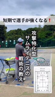 ＼短期で選手が強くなる❗️／

"攻撃特化型"のサムライテニスのスタイルですが、
今回は『サーブからの戦術について』

ポイントは
🔶ブロックしてタイミングで打つ

今回はサムライテニスの戦術マップとともにお届けします❗️

 #テニスクラブ #テニス #テニススクール#イベントレッスン #ジュニアテニス