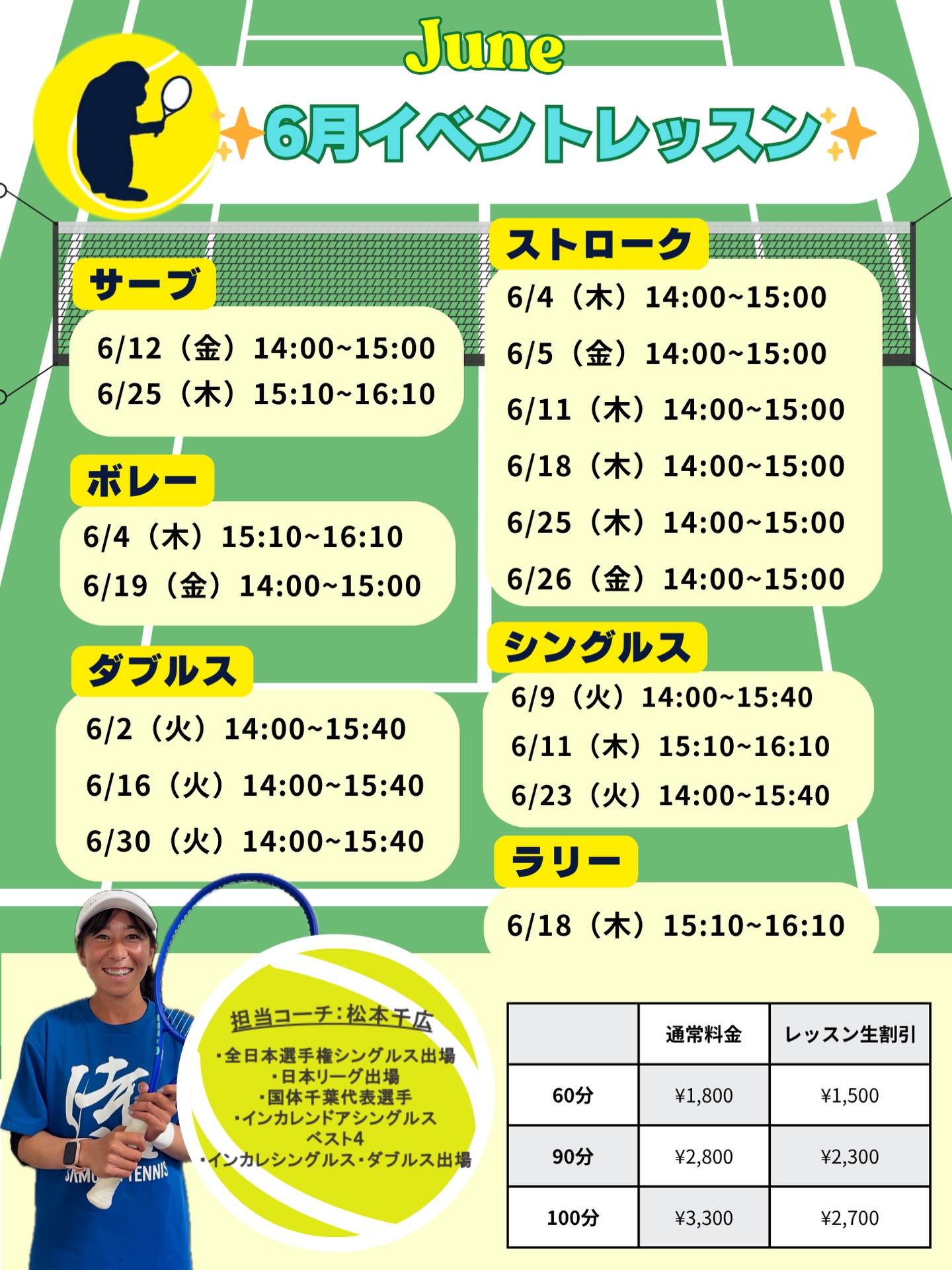 6月のイベントレッスン開催のお知らせ 🎾
 毎週火・木・金曜日に特別レッスンを開催します！ テーマ別で、お好みのレッスンをお選びいただけます！！

担当は、元日本リーガーでもある千広コーチです☺️
 試合で役立つ実践的なアドバイスを受けながら、レベルアップを目指しましょう💪

🌟 レッスン内容
『 ストローク強化レッスン 🎾 』 　- 安定したラリーを続けるコツや、攻撃的なショットの打ち方を指導！

『 ネットプレー集中レッスン 🏸 』  　- ボレーやスマッシュの基本から応用まで、積極的に前で戦うためのテクニックを習得！

『 シングルス戦略レッスン 🔥 』『 ダブルス戦略レッスン 🔥 』 　- ポジショニングやポイントの組み立て方を学び、試合で活かせる技術を磨きます！

『 サーブ徹底強化‼️ 』 　-１時間サーブのみをとことん極めるレッスンです‼️

○対象レベル：初心者から上級者まで大歓迎！どなたでもご参加いただけます。

◎担当コーチ：選手経験豊富な 千広コーチが直接指導いたします！

○申し込み方法：担当コーチまたは テニスベア にて受付中です。

◎参加費：レッスン生割引ございます！

千広コーチと一緒に、楽しくレベルアップしましょう！🔥 皆さまのご参加をお待ちしております！😊

 #テニスクラブ #テニス #テニススクール#イベントレッスン #ジュニアテニス