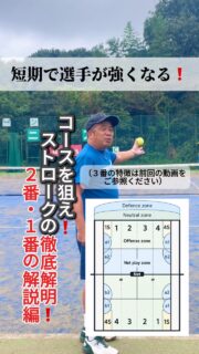 ＼短期で選手が強くなる！／

「コースを狙え❗️ストロークの角度徹底解明❗️」

ストロークはゾーンによって...フォアハンドだと大きく分けて６カ所、バックハンドだと４カ所、打ち方が変わります。

前回の動画では3番について解説しています❗️🌟

 #テニスクラブ #テニス #テニススクール#イベントレッスン #ジュニアテニス